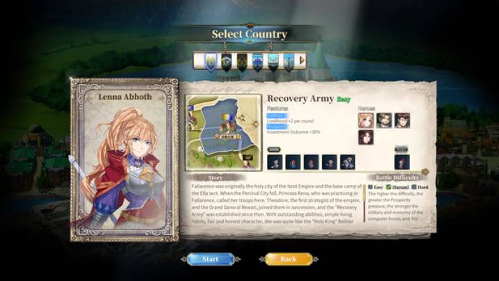 Cheats The Heroic Legend of Eagarlnia: 
