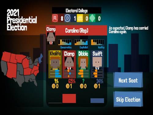 Big Politics Inc. USA Edition: Big Politics Inc. USA Edition: Videospiele Grundstück