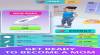 Astuces de Simulatore di Gravidanza 3D pour ANDROID / IPHONE