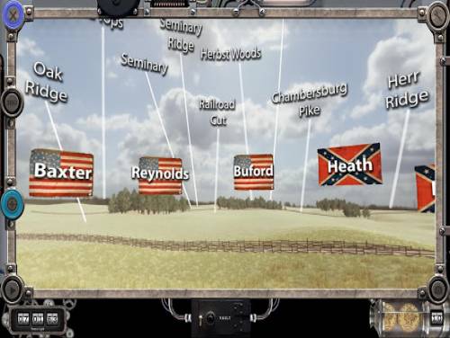 Gettysburg: A Nation Divided: Videospiele Grundstück