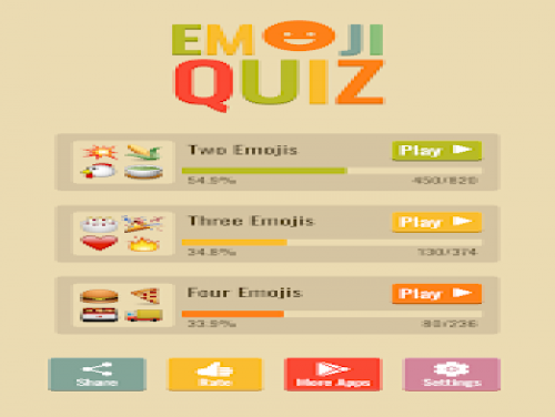 Emoji Quiz - Combine emojis & guess words: Plot of the game