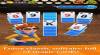 Tipps und Tricks von Kings&Queens: Solitaire Tripeaks für ANDROID / IPHONE Nützliche Tipps