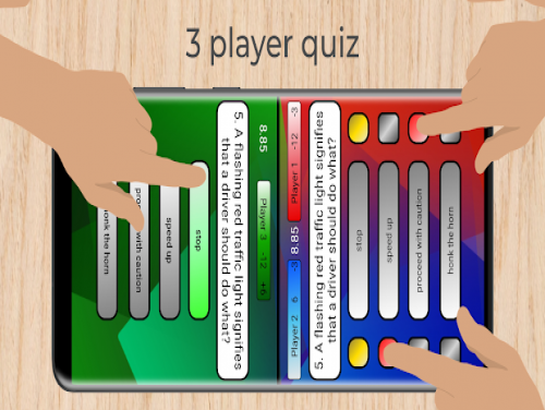Multiplayer - 3 & 4 player quiz: Plot of the game