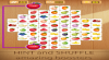 Tipps und Tricks von Tile Onnect - Onet Connect Pair Matching Puzzle für ANDROID / IPHONE Nützliche Tipps
