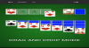 Astuces de Simple Solitaire pour ANDROID / IPHONE