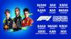 Trucs van F1 2021 voor PC / PS5 / PS4 / XBOX-ONE