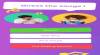 Tipps und Tricks von SongPop® 3 - Guess The Song für ANDROID / IPHONE Nützliche Tipps