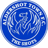 Aldershot Town Aldershot Town