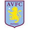 Aston Villa Aston Villa