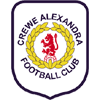 Crewe Alexandra Crewe Alexandra