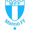 Malmo FF Malmo FF